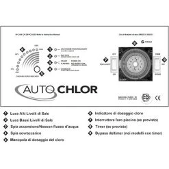 Bestway Italia -Bestway Italia 11985561 2