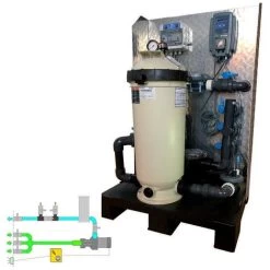 Gruppo Filtrante A Cartuccia PALLET Con Filtro PENTAIR Da 11,4 M³/h - Gruppo Filtrante A Cartuccia Pallet Con Filtro Pentair Da 11,4 M³/h By-pass