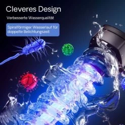 Sterilizzatore UV A Acqua Per Laghetto SunSun CUV-218 Con Lampada 18W -Bestway Italia 3297146 4