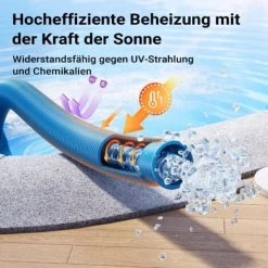 Teichtip ® Tubo Per Piscina Da 21m Ø 38mm Divisibile Blu 190g/m - Made In Europe -Bestway Italia 3297252 3