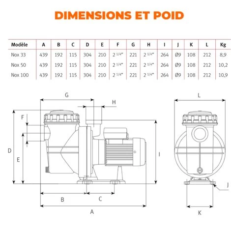 Pompa Di Filtrazione Per Piscina ESPA - Modello NOX 50 12M 5 Pompa Di Filtrazione Per Piscina ESPA - Modello NOX 50 12M - immagine 3