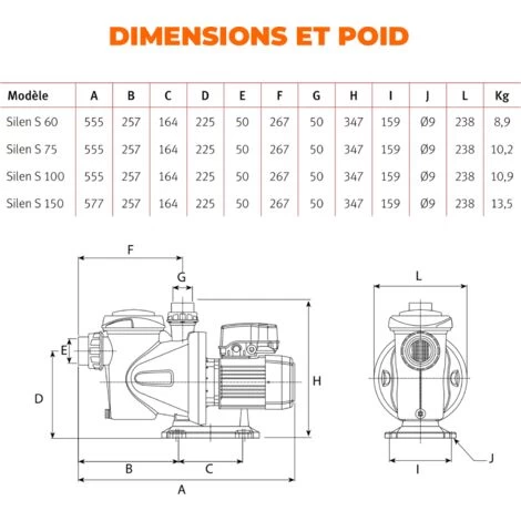 Pompa Di Filtrazione Per Piscina ESPA - Modello SILEN S 75 15M 5 Pompa Di Filtrazione Per Piscina ESPA - Modello SILEN S 75 15M - immagine 3