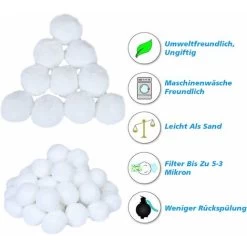 SOEKAVIA Sfere Filtranti Per Sistemi Di Filtrazione A Sabbia Sfere Filtranti Da 700 G, Sostituzione Della Sabbia Filtrante Da 25 Kg, Sfere Filtranti Per Piscina Per Accessori Per Piscina, Pompa Per Pi -Bestway Italia 44301630 3
