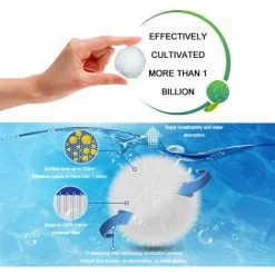 Sfere Filtranti Per Piscine Sfere Filtranti Da 700 G Sfere Filtranti, Media Filtranti In Fibra Per Piscina Filtri A Sabbia Filtraggio Dell'acqua 9 Sfere Filtranti Per Piscine Sfere Filtranti Da 700 G Sfere Filtranti, Media Filtranti In Fibra Per Piscina Filtri A Sabbia Filtraggio Dell'acqua -Bestway Italia 52012482 3