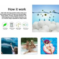 Sfere Filtranti Per Piscine Sfere Filtranti Da 700 G Sfere Filtranti, Media Filtranti In Fibra Per Piscina Filtri A Sabbia Filtraggio Dell'acqua 10 Sfere Filtranti Per Piscine Sfere Filtranti Da 700 G Sfere Filtranti, Media Filtranti In Fibra Per Piscina Filtri A Sabbia Filtraggio Dell'acqua -Bestway Italia 52012482 4