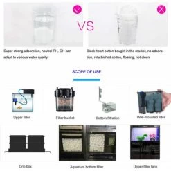 Sfere Filtranti Per Piscine Sfere Filtranti Da 700 G Sfere Filtranti, Media Filtranti In Fibra Per Piscina Filtri A Sabbia Filtraggio Dell'acqua 11 Sfere Filtranti Per Piscine Sfere Filtranti Da 700 G Sfere Filtranti, Media Filtranti In Fibra Per Piscina Filtri A Sabbia Filtraggio Dell'acqua -Bestway Italia 52012482 5