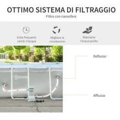 Outsunny Piscina Fuori Terra Da Giardino Rettangolare Con Pompa Di Filtraggio E Telaio In Acciaio, 340x215x80cm, Grigia 10 Outsunny Piscina Fuori Terra Da Giardino Rettangolare Con Pompa Di Filtraggio E Telaio In Acciaio, 340x215x80cm, Grigia -Bestway Italia 54558157 4