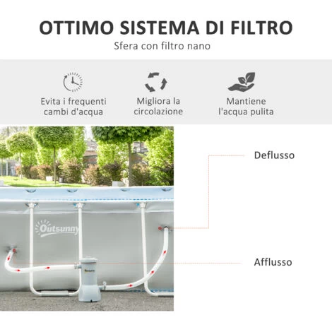 Outsunny Piscina Fuori Terra Rettangolare Con Pompa Filtro A Nanosfere E Scaletta Incluse, 440x240x122cm, Grigia 6 Outsunny Piscina Fuori Terra Rettangolare Con Pompa Filtro A Nanosfere E Scaletta Incluse, 440x240x122cm, Grigia - immagine 4