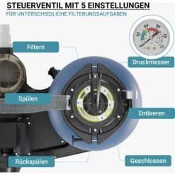 Filtro A Sabbia Pompa Filtro Per Piscina Sistema Di Filtraggio A Sabbia -Bestway Italia 6101670 5