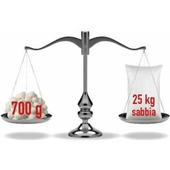 Kit Aqualoon, Massa Filtrante Sostitutiva Per Filtro A Sabbia Da Piscina Ovatta Lavabile 700 Gr 10 Kit Aqualoon, Massa Filtrante Sostitutiva Per Filtro A Sabbia Da Piscina Ovatta Lavabile 700 Gr -Bestway Italia 6338347 4