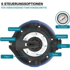 Wiltec Filtro A Sabbia 180 W Serbatoio Filtrante 14 L E Pompa Per Piscina Autoadescante 9.000 L/h -Bestway Italia 69645345 4