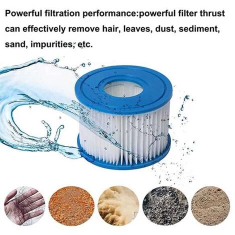 Confezione Da 8 Cartucce Filtro Per Piscina Tipo S1 Per Intex PureSpa, Filtro Per Vasca Idromassaggio, Filtro Per Piscina Termale Per Intex 29001E, Filtro Per Spa Blu 11692 4 Confezione Da 8 Cartucce Filtro Per Piscina Tipo S1 Per Intex PureSpa, Filtro Per Vasca Idromassaggio, Filtro Per Piscina Termale Per Intex 29001E, Filtro Per Spa Blu 11692 - immagine 2