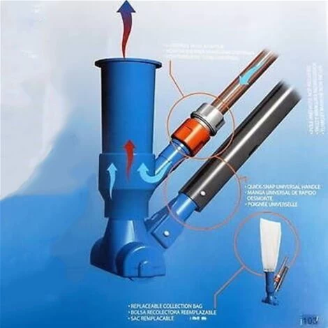 Aspiratore Per Fondo Piscine Venturi Con Asta Da 120 Cm Per Manutenzione E Pulizia -Aspirafango 6 Aspiratore Per Fondo Piscine Venturi Con Asta Da 120 Cm Per Manutenzione E Pulizia -Aspirafango - immagine 4