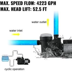 VEVOR Pompa Per Piscina 19200 L/H 1Hp 750W Dentro/Fuori Terra Pompa Di Circolazione Filtraggio -Bestway Italia 82818934 3