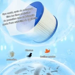 MINKUROW Filtro Spa Spin-On, Filtro Spa Spin-On Gonfiabile Da 60 Mm Per Cartuccia Filtro Piscina Lumix Per Accessori Filtro Spa Infiniti, Per Filtro Spa Clever (4 Pezzi) 11 MINKUROW Filtro Spa Spin-On, Filtro Spa Spin-On Gonfiabile Da 60 Mm Per Cartuccia Filtro Piscina Lumix Per Accessori Filtro Spa Infiniti, Per Filtro Spa Clever (4 Pezzi) -Bestway Italia 85700078 5