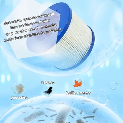 MINKUROW Filtro Spa Spin-On, Filtro Spa Spin-On Gonfiabile Da 60 Mm Per Cartuccia Filtro Piscina Lumix Per Accessori Filtro Spa Infiniti, Per Filtro Spa Clever (4 Pezzi) 7 MINKUROW Filtro Spa Spin-On, Filtro Spa Spin-On Gonfiabile Da 60 Mm Per Cartuccia Filtro Piscina Lumix Per Accessori Filtro Spa Infiniti, Per Filtro Spa Clever (4 Pezzi) - immagine 5