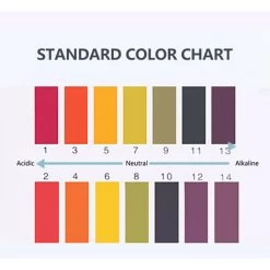 Carta Reattiva PH1-14 Per Saliva Urina Acqua Suolo 80 Strisce PH Test -Bestway Italia 93427719 4