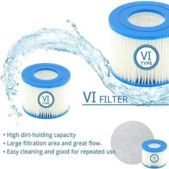 12 Cartucce Filtranti Di Ricambio Per Piscina Lay-Z-Spa Bestway Flowclear Bestway SPA Tipo VI -Bestway Italia 95548433 4