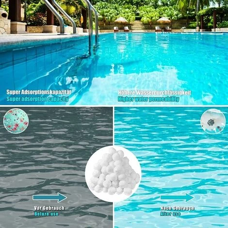 Le Sfere Filtranti, Le Sfere Filtranti Per Piscina Da 800 G Possono Sostituire La Sabbia Filtrante Da 28,6 Kg, Adatte A Vari Sistemi Di Filtrazione, Filtro A Sabbia 4 Le Sfere Filtranti, Le Sfere Filtranti Per Piscina Da 800 G Possono Sostituire La Sabbia Filtrante Da 28,6 Kg, Adatte A Vari Sistemi Di Filtrazione, Filtro A Sabbia - immagine 2