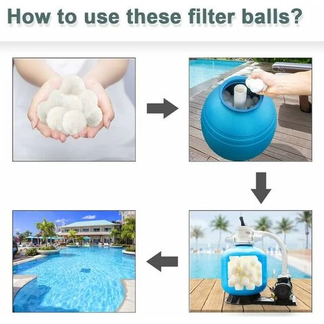 Sfere Filtranti Per Piscina, Sfere Filtranti, Sfere Filtranti Riutilizzabili, Sfere Filtranti Per Piscina, Forniture Per La Pulizia Della Piscina Sfere Per Filtri A Sabbia, Filtrazione Dell'acqua (300 6 Sfere Filtranti Per Piscina, Sfere Filtranti, Sfere Filtranti Riutilizzabili, Sfere Filtranti Per Piscina, Forniture Per La Pulizia Della Piscina Sfere Per Filtri A Sabbia, Filtrazione Dell'acqua (300 - immagine 4