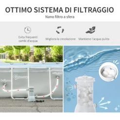 Outsunny Piscina Fuori Terra In Acciaio E PVC Rinforzato Con Filtro, 580x310x122cm, Grigio Chiaro -Bestway Italia 96085003 4