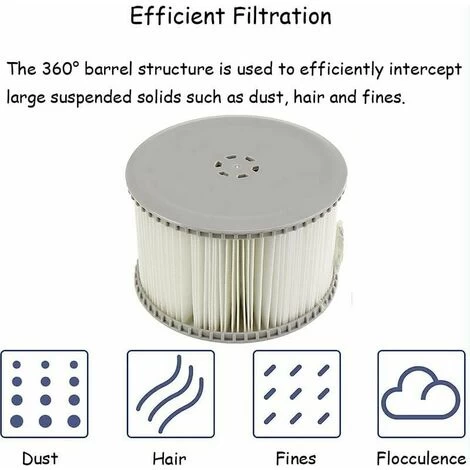 Cartuccia Filtro Per Spa E Vasca Idromassaggio - Cartuccia Filtro Di Ricambio Per Whirlpool Spa E Spa 4 Cartuccia Filtro Per Spa E Vasca Idromassaggio - Cartuccia Filtro Di Ricambio Per Whirlpool Spa E Spa - immagine 2