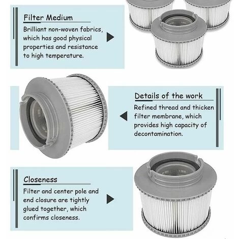Cartuccia Filtro Per Spa E Vasca Idromassaggio - Cartuccia Filtro Di Ricambio Per Whirlpool Spa E Spa 5 Cartuccia Filtro Per Spa E Vasca Idromassaggio - Cartuccia Filtro Di Ricambio Per Whirlpool Spa E Spa - immagine 3