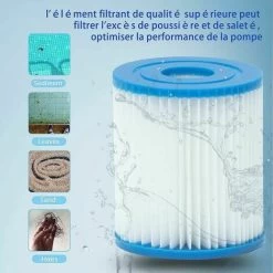 Cartuccia Filtro Per Piscina Tipo I Per Bestway Pompa Filtro Per Piscina Cartuccia Tipo I, 58093 Filtri Per Filtro Per Piscina Gonfiabile-Facile Installazione-per La Pulizia Dei Tubi -Bestway Italia 98230849 4