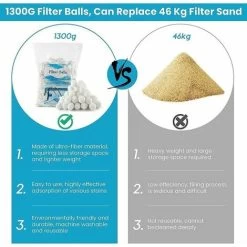 Palle Filtro 1300g, Alternativa Per Filtro A Sabbia 46Kg, Filtro A Sabbia Sabbia, Filtro In Fibra Multimediale Per Piscina, Adatto Per Vari Sistemi Di Filtraggio -Bestway Italia 98231833 4